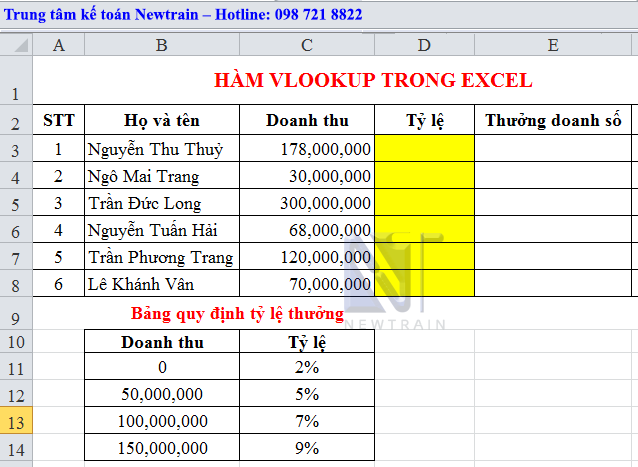 Huong-dan-su-dung-ham-vlookup-1