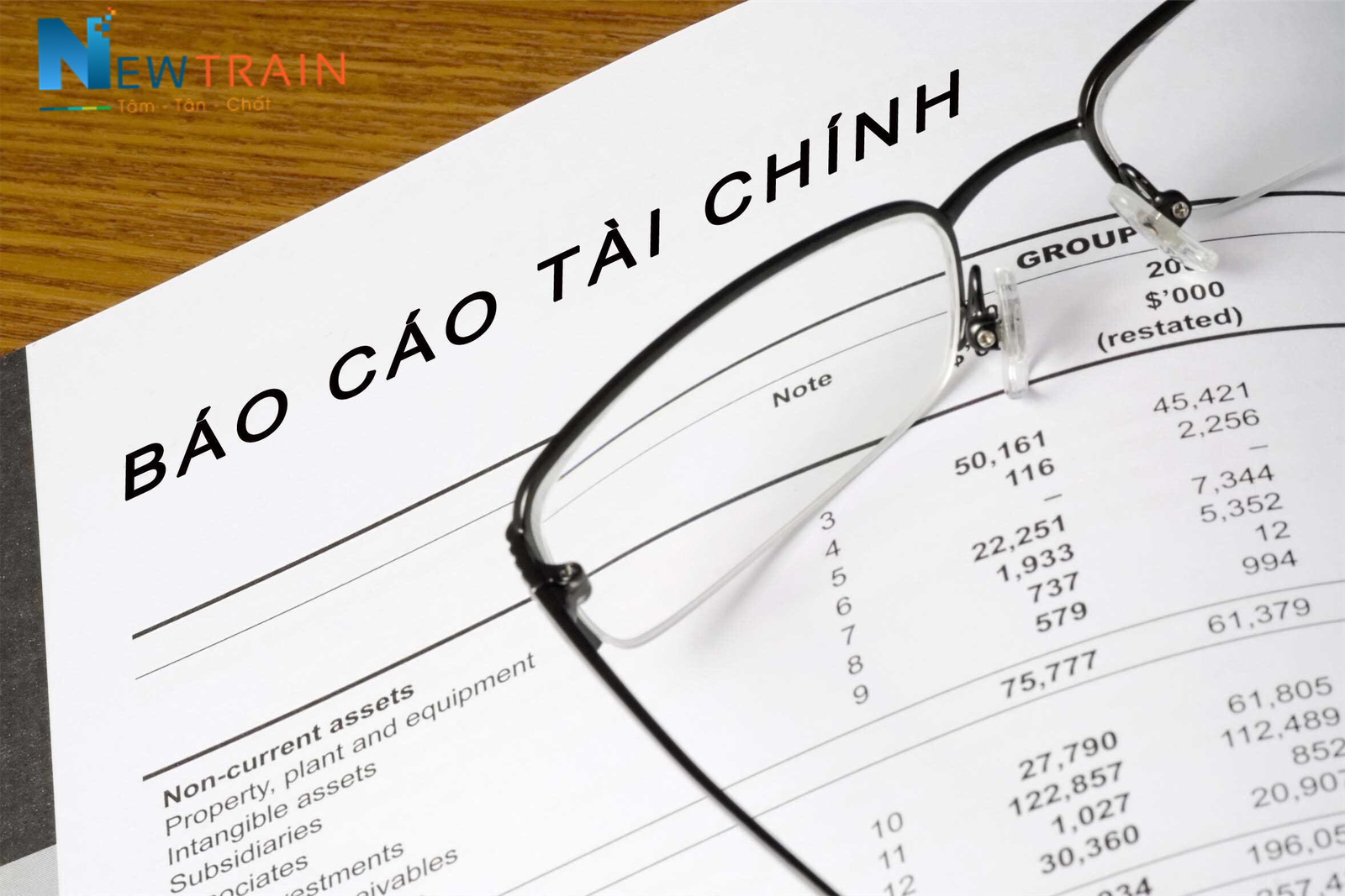 Báo cáo tài chính giúp phản ánh tình hình tài chính, kết quả kinh doanh và dòng tiền của doanh nghiệp trong một kỳ hạn nhất định